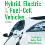 Hybrid, Electric and Fuel-Cell Vehicles