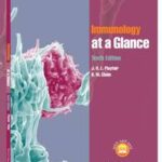 Immunology at a Glance