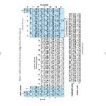 Inorganic Chemistry for Geochemistry and Environmental Sciences