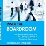 Inside the Boardroom