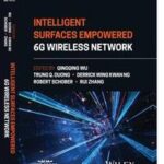 Intelligent Surfaces Empowered 6G Wireless Network