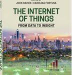 The Internet of Things