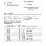 Inventory Record Accuracy