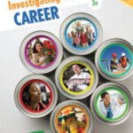 Investigating Your Career