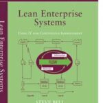 Lean Enterprise Systems
