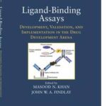 Ligand-Binding Assays