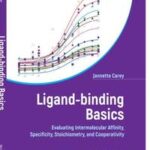 Ligand-Binding Basics