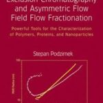 Light Scattering, Size Exclusion Chromatography and Asymmetric Flow Field Flow Fractionation