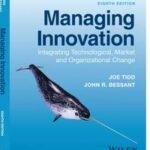 Managing Innovation