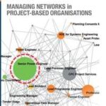 Managing Networks in Project-Based Organisations