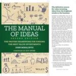 The Manual of Ideas