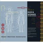 The Measure of Man and Woman