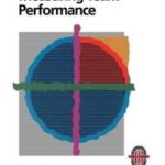 Measuring Team Performance