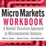 Micro Markets Workbook