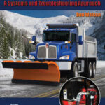 Mobile Equipment Hydraulics: A Systems and Troubleshooting Approach