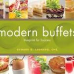 Modern Buffets