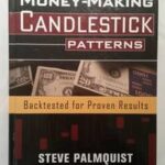 Money-Making Candlestick Patterns