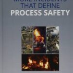 More Incidents That Define Process Safety