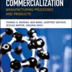 Nanotechnology Commercialization