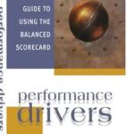 Performance Drivers