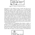 A Practical Guide to Reliable Finite Element Modelling