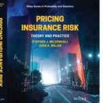 Pricing Insurance Risk