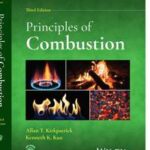 Principles of Combustion