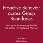 Proactive Behavior across Group Boundaries
