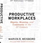 Productive Workplaces