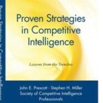 Proven Strategies in Competitive Intelligence