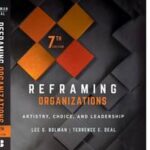 Reframing Organizations