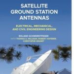 Satellite Ground Station Antennas