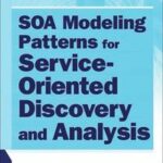 SOA Modeling Patterns for Service-Oriented Discovery and Analysis