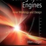 Stirling Cycle Engines