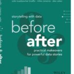Storytelling with Data