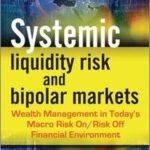 Systemic Liquidity Risk and Bipolar Markets