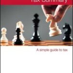Tax Summary 2015 & 2016