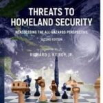 Threats to Homeland Security