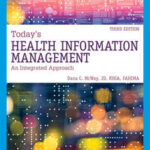 Today's Health Information Management