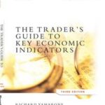The Trader's Guide to Key Economic Indicators