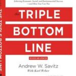 The Triple Bottom Line
