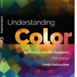 Understanding Color