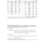 Understanding Mass Spectra