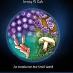 Understanding Microbes