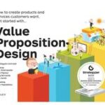 Value Proposition Design