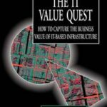 The IT Value Quest