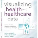 Visualizing Health and Healthcare Data