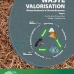 Waste Valorisation