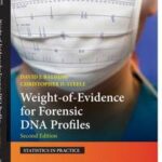 Weight-of-Evidence for Forensic DNA Profiles