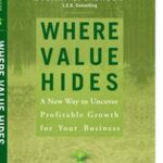 Where Value Hides